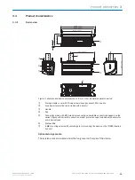 Preview for 15 page of SICK ICD880 Series Technical Information