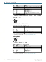 Preview for 26 page of SICK ICD890 Technical Information