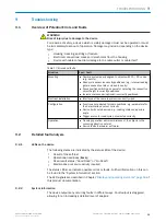 Preview for 31 page of SICK ICD890 Technical Information