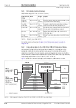 Preview for 40 page of SICK ICR 84x Operating Instructions Manual