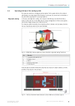 Preview for 29 page of SICK ICR880 Generation 3 Operating Instructions Manual