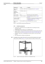 Preview for 27 page of SICK ICR890 Operating Instructions Manual