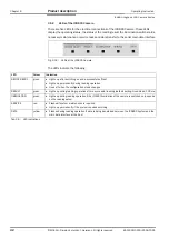 Preview for 42 page of SICK ICR890 Operating Instructions Manual