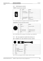 Preview for 75 page of SICK ICR890 Operating Instructions Manual