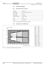 Preview for 106 page of SICK ICR890 Operating Instructions Manual