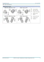 Preview for 7 page of SICK IDM120 Series Operating Instructions Manual