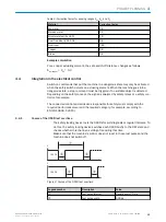 Предварительный просмотр 13 страницы SICK IME2S Operating Instructions Manual