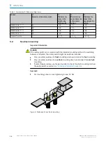 Предварительный просмотр 16 страницы SICK IME2S Operating Instructions Manual