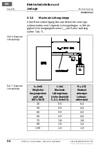 Preview for 30 page of SICK IN4000 Direct Operating Instructions Manual