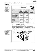 Preview for 155 page of SICK IN4000 Direct Operating Instructions Manual