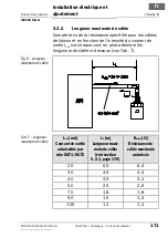 Preview for 171 page of SICK IN4000 Direct Operating Instructions Manual