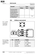 Preview for 232 page of SICK IN4000 Direct Operating Instructions Manual