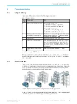 Предварительный просмотр 9 страницы SICK InspectorP Rack Fine Positioning Operating Instructions Manual