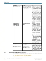 Предварительный просмотр 44 страницы SICK InspectorP Rack Fine Positioning Operating Instructions Manual