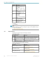 Preview for 14 page of SICK InspectorP621 Operating Instructions Manual