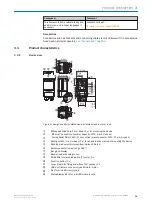 Preview for 15 page of SICK InspectorP621 Operating Instructions Manual