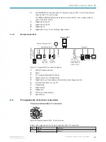 Preview for 33 page of SICK InspectorP621 Operating Instructions Manual