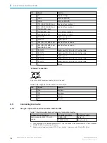 Предварительный просмотр 34 страницы SICK InspectorP621 Operating Instructions Manual