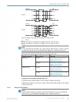 Предварительный просмотр 37 страницы SICK InspectorP621 Operating Instructions Manual