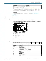 Preview for 13 page of SICK InspectorP631 C-mount Operating Instructions Manual