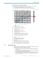 Preview for 31 page of SICK InspectorP631 C-mount Operating Instructions Manual