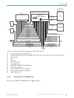 Preview for 55 page of SICK InspectorP631 C-mount Operating Instructions Manual