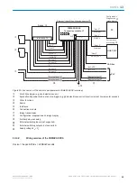 Preview for 65 page of SICK InspectorP631 C-mount Operating Instructions Manual