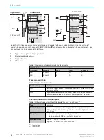 Preview for 72 page of SICK InspectorP631 C-mount Operating Instructions Manual