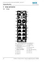 Предварительный просмотр 10 страницы SICK IO-Link Master IOLG2EI-03208R01 EtherNet/IP Operating Instructions Manual