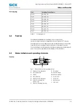 Предварительный просмотр 11 страницы SICK IO-Link Master IOLG2EI-03208R01 EtherNet/IP Operating Instructions Manual