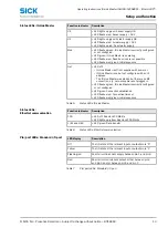 Предварительный просмотр 13 страницы SICK IO-Link Master IOLG2EI-03208R01 EtherNet/IP Operating Instructions Manual