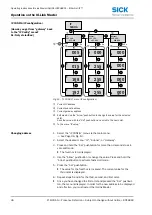 Предварительный просмотр 36 страницы SICK IO-Link Master IOLG2EI-03208R01 EtherNet/IP Operating Instructions Manual