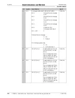 Preview for 22 page of SICK IOLSHPB-P3104R01 Operating Instructions Manual