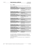 Preview for 30 page of SICK IOLSHPB-P3104R01 Operating Instructions Manual