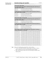 Preview for 55 page of SICK IOLSHPB-P3104R01 Operating Instructions Manual