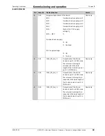 Preview for 63 page of SICK IOLSHPB-P3104R01 Operating Instructions Manual