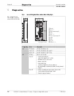 Предварительный просмотр 72 страницы SICK IOLSHPB-P3104R01 Operating Instructions Manual