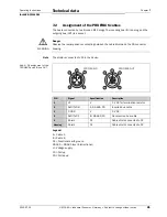 Preview for 81 page of SICK IOLSHPB-P3104R01 Operating Instructions Manual