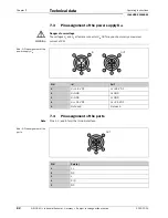 Предварительный просмотр 82 страницы SICK IOLSHPB-P3104R01 Operating Instructions Manual