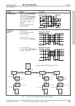 Preview for 29 page of SICK ISD 230 Operating Instructions Manual