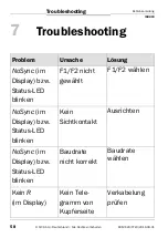 Preview for 58 page of SICK ISD400 Operating Instructions Manual