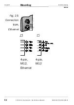 Preview for 82 page of SICK ISD400 Operating Instructions Manual