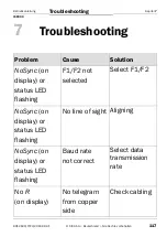 Preview for 117 page of SICK ISD400 Operating Instructions Manual