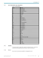 Preview for 23 page of SICK KTL180 Operating Instructions Manual