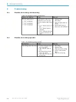 Preview for 40 page of SICK KTL180 Operating Instructions Manual