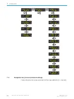 Предварительный просмотр 24 страницы SICK KTS Operating Instructions Manual