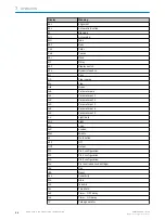 Предварительный просмотр 26 страницы SICK KTS Operating Instructions Manual