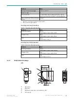 Preview for 47 page of SICK KTS Operating Instructions Manual