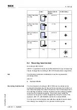 Preview for 61 page of SICK LBV 311-NAMUR Operating Instructions Manual