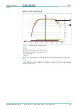 Preview for 27 page of SICK LD-MRS400001 Operating Instructions Manual